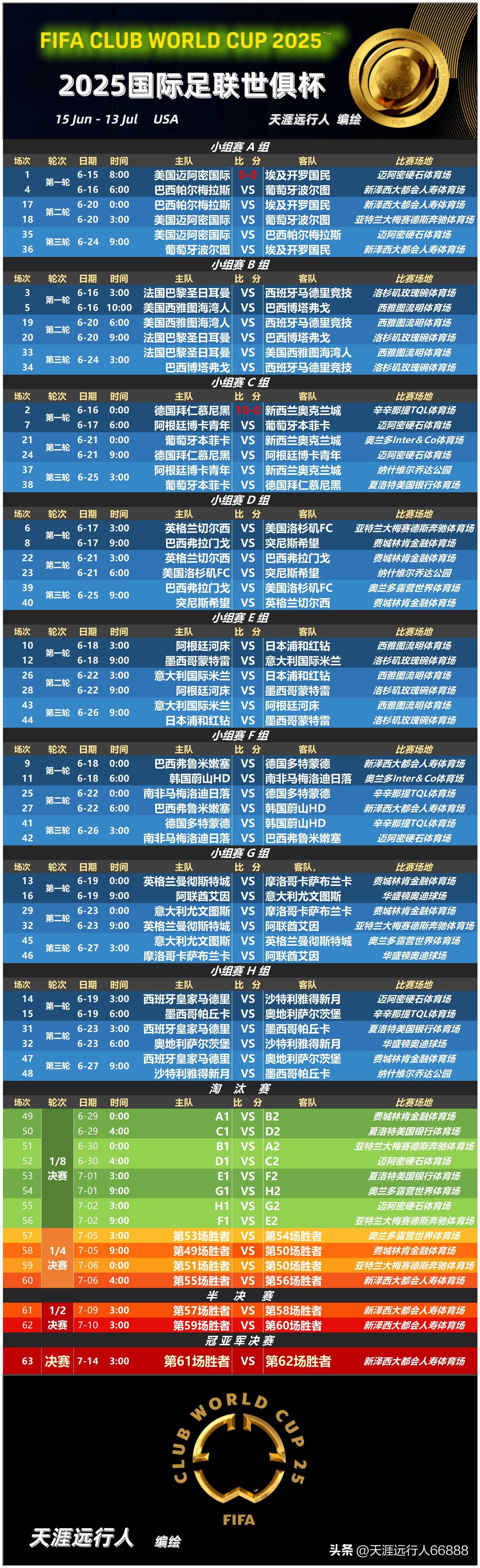 雷竞技官方网站-包含太狠了！转会期国际米兰备战中超冲刺阶段上海久事调整名单以备足总杯，国际比赛日布鲁克林篮网备战中超的词条